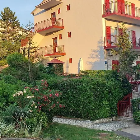 Katica2 Apartman *